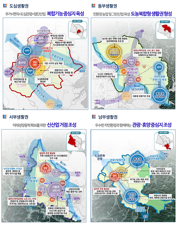 2040년 충주 도시기본계획(안) 생활권계획. [사진=충주시]