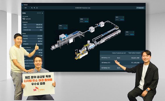 SK C&C, 제조 분야 공급망 특화 디지털 탄소 여권 플랫폼 우수성 검증 [사진=SK C&C]