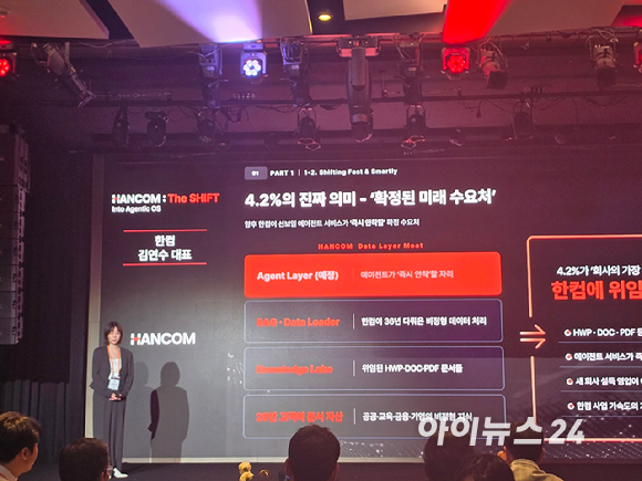 김연수 한컴 대표가 19일 서울 여의도 페어몬트호텔에서 열린 전략 발표회 'HANCOM : THE SHIFT'에서 사업 전략을 발표하고 있다. [사진=윤소진 기자]