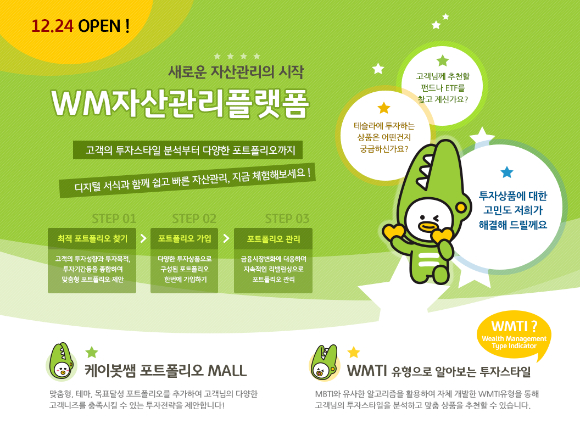 KB국민은행 WM자산관리플랫폼 관련 이미지. [사진=KB국민은행]