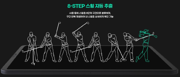 라온피플이 AI골프 트레이닝앱 '스윙마스터(SWING MASTER)'를 새롭게 출시했다. [사진=라온피플]