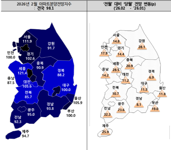 올해 2월 아파트 전망 지수와 전월대비, 당월대비 전망 지역별 지도. [사진=주택산업연구원]