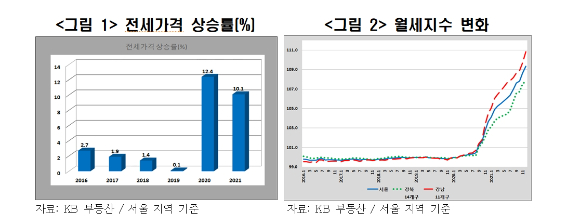 서울 강남역 부근에서 시민들이 걷고 있는 모습. [사진=아이뉴스24DB ]