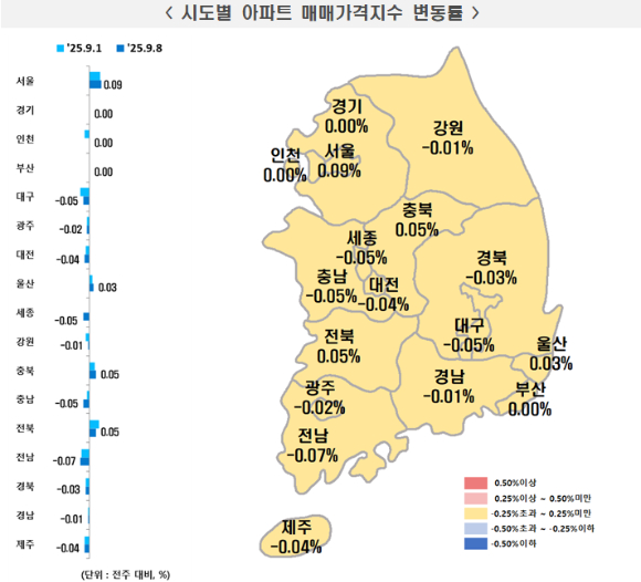 서울 송파구 롯데월드타워 전망대 서울스카이에서 바라본 서울 시내 아파트와 빌라단지의 모습. [사진=연합뉴스]
