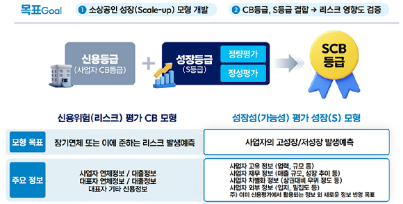 [이미지=금융위원회]