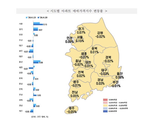 한국부동산원이 분석한 시도별 아파트 집값 변동률. [사진=한국부동산원]
