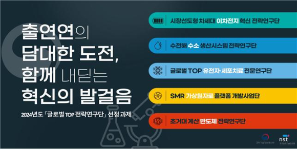 2024년도 '글로벌 TOP 전략연구단 지원사업' 최종 평가 결과 [사진=과기정통부]