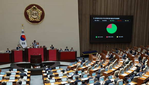 17일 국회에서 열린 정기국회 제9차 본회의에서 형사사법 체계 개편에 따라 개정된 중대범죄수사청 조직 및 운영에 관한 법률 일부개정법률안이 국민의힘 반대 속 통과되고 있다. 2026.9.17 [사진=연합뉴]