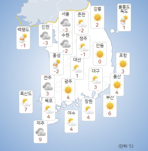 19일 전국에 매서운 추위가 이어지는 가운데 전라권을 중심으로 많은 눈이 오겠다. [사진=기상청 ]