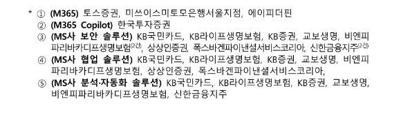 금융위원회는 토스증권 등 12개사가 신청한 내부단말기에서의 사스 서비스 이용에 대해 혁신금융서비스로 의결했다.