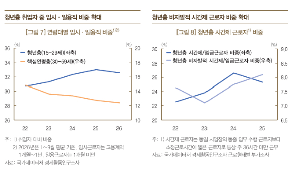 31일 서울 서초구 aT 센터에서 열린 2026년 중견기업 일자리박람회에서 구직자들이 각 기업의 부스를 둘러보고 있다. 2026.3.31 [사진=연합뉴스]