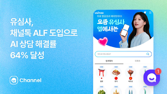 '알프' 공급했더니… AI 상담 처리 건수 월평균 2만건 돌파