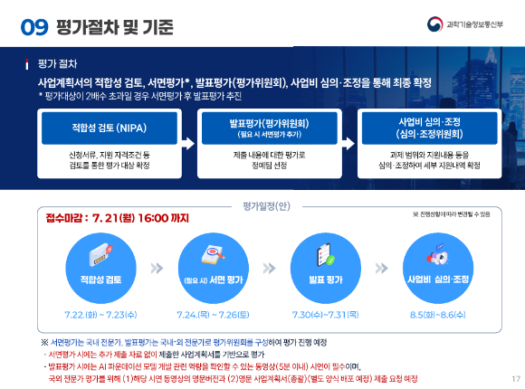 이현우 과기정통부 인공지능기반정책관 인터넷진흥과 사무관이 27일 서울 역삼동 포스코타워에서 열린 독자AI파운데이션 모델 개발 지원사업 설명회에서 참석자들의 질문에 답하고 있다. [사진=윤소진 기자]