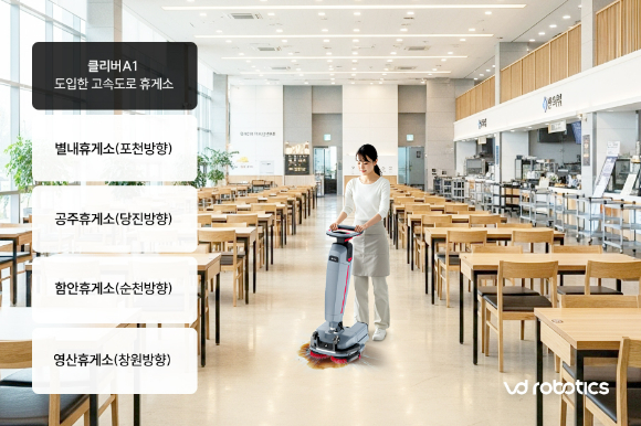 브이디로보틱스, 고속도로 휴게소에 습식청소 스크러버 '클리버A1' 공급 - 뉴스 썸네일 이미지