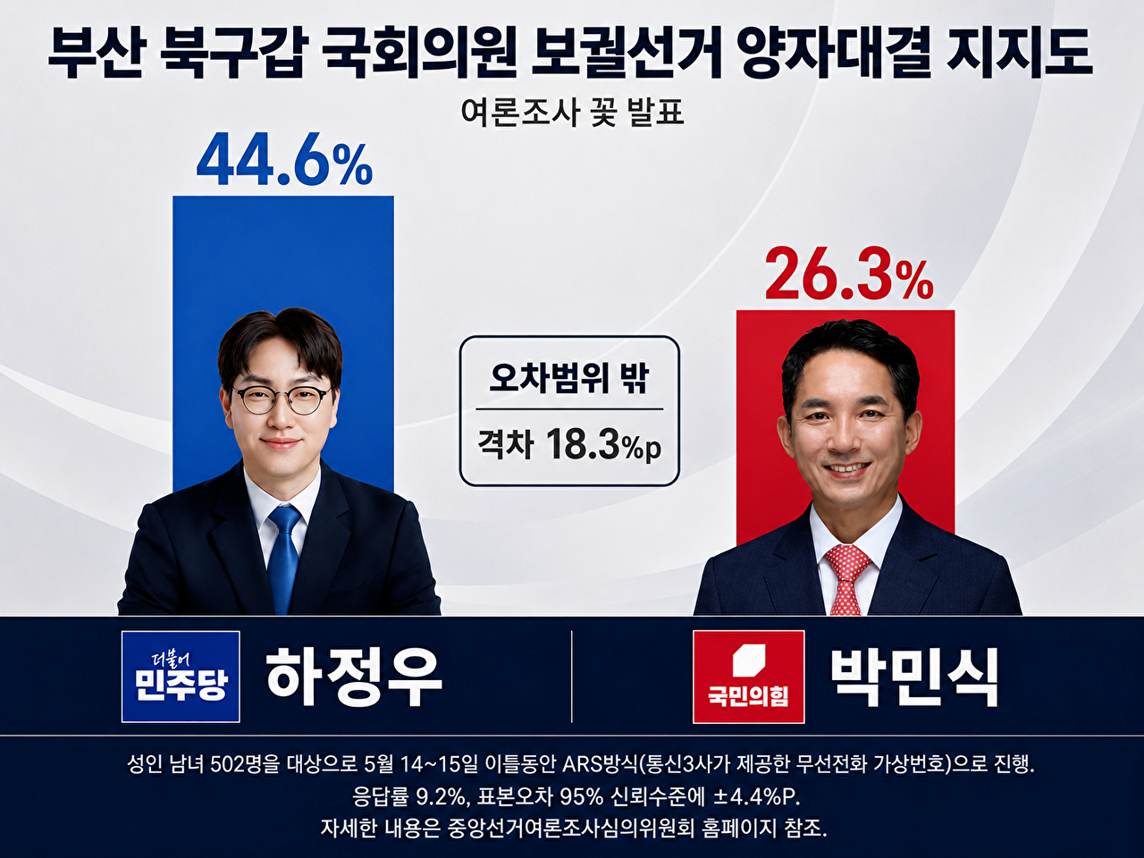 아이뉴스24 '여의뷰' [사진=최기철 기자]