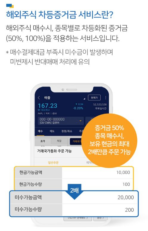 NH투자증권 [사진=NH투자증권]