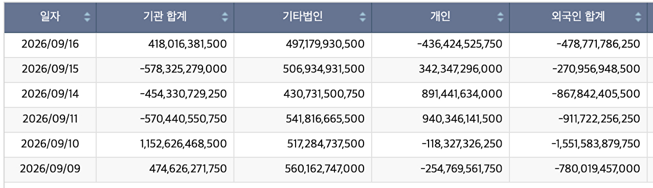 16일(현지시간) 기자회견하는 케빈 워시 연준 의장 [사진=연합뉴스]