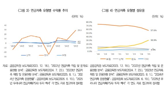  기사와 직접 관련이 없는 사진 [사진=픽셀스]
