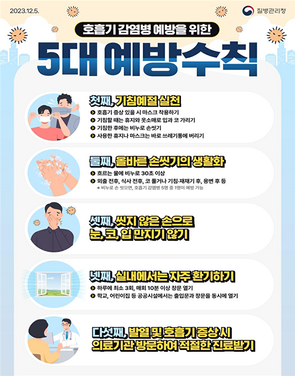 호흡기 감염병 예방수칙 포스터. [사진=부산광역시]