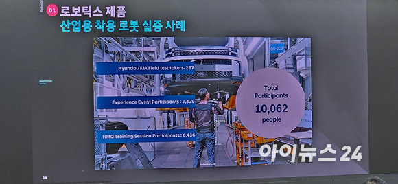 왼쪽부터 박정규 카이스트 기술경영전문대학원 겸직교수, 최리군 현대차 로보틱스랩 상무, 박철완 서정대 스마트자동차학과 교수, 임은영 삼성증권 수석연구원, 김창구 클로봇 대표가 16일 국회에서 열린 '휴머노이드 로봇과 모빌리티 산업의 융합' 세미나에서 토론하고 있다. [사진=박지은 기자]