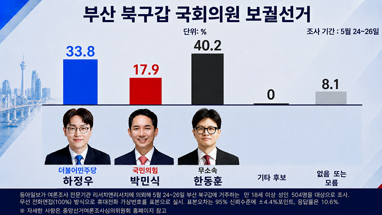 아이뉴스24 '여의뷰' [사진=최기철]