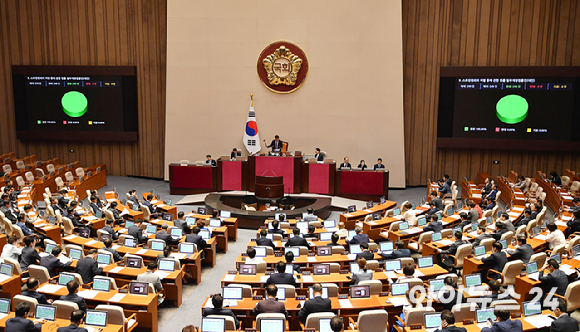 21일 국회에서 열린 본회의에서 스토킹범죄의 처벌 등에 관한 법률 일부개정법률안(스토킹처벌법 개정안)이 만장일치로 통과 되고 있다. [사진=곽영래 기자]