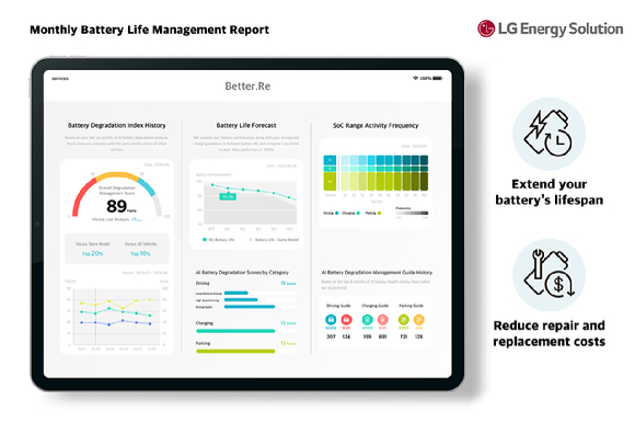 CES 2026 혁신상을 수상한 LG에너지솔루션의 배터리 관리 SW 'Better.Re' [사진=LG에너지솔루]