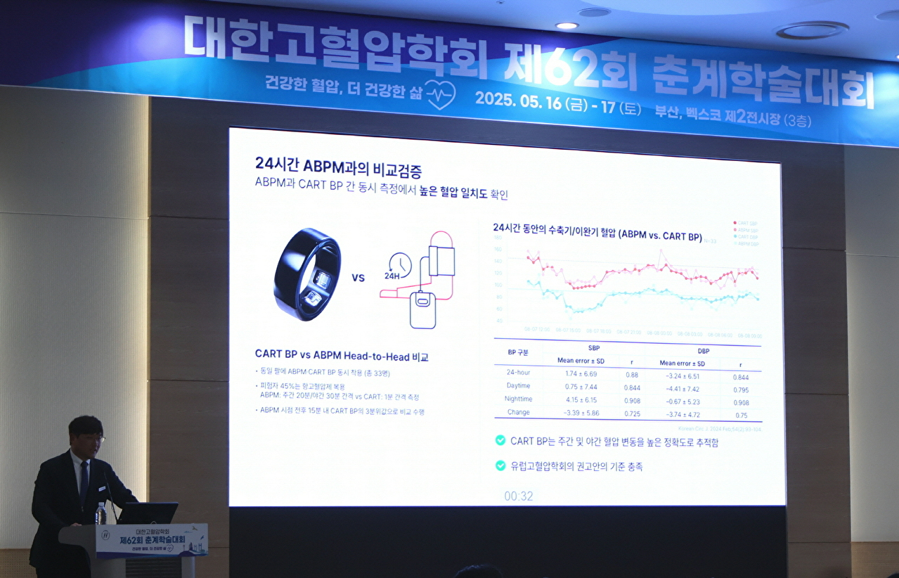 이병환 스카이랩스 대표가 대한고혈압학회 제62회 춘계학술대회에서 발표하고 있다. [사진=대웅제약 제공]