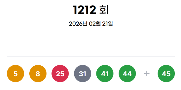 로또 당첨번호 [사진=동행복권 홈페이지]