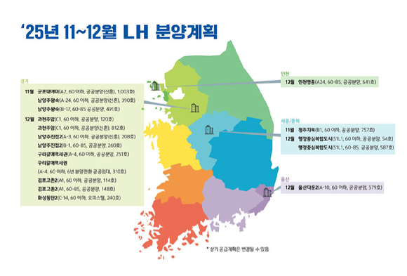 한국토지주택공사(LH)의 11~12월 분양 계획. [사진=LH]