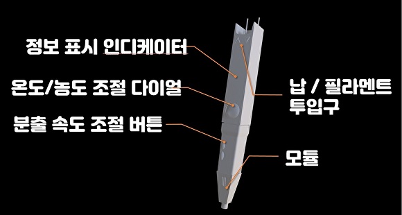 pbp 창업동아리가 제작한 ‘펜헝 납땜 인두기’ [사진=한기대]