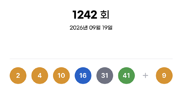  [사진=동행복권]