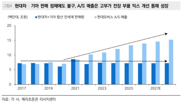 기사의 이해를 돕기 위한 이미지. 생성형 인공지능(AI) 활용 이미지 [사진=챗GPT 제작]