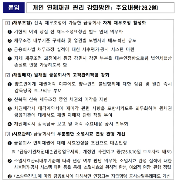 [금융위원회]
