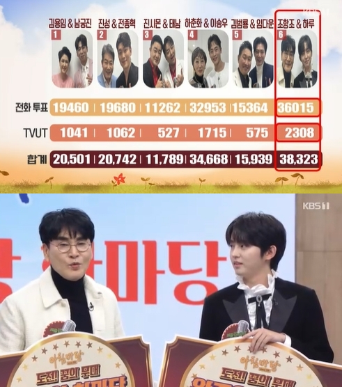 '아침마당' 방송 화면 갈무리 [사진=KBS]