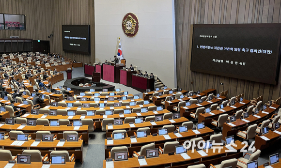 우원식 국회의장이 14일 국회에서 열린 본회의 교육·사회·문화 분야 현안 관련 대정부질문에 앞서 헌법재판소 재판관 마은혁 임명 촉구 결의안을 상정하고 있다. [사진=곽영래 기자]