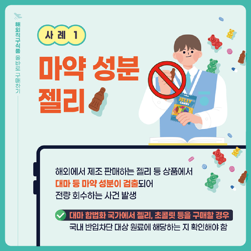 서울시가 아동&middot;청소년이 많이 찾는 학원가 일대 해외 수입 식품 취급 업소를 대상으로 특별 단속에 나선다. 사진은 관련 포스터. [사진=서울시]