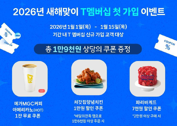 인포그래픽 이미지. [사진=SKT]