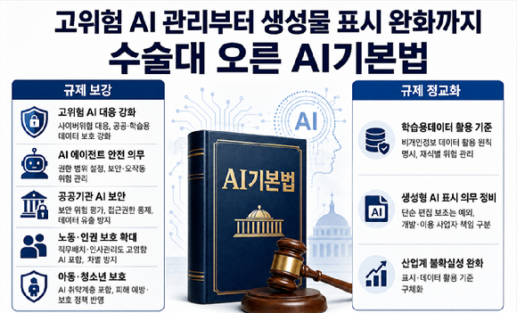 생성형 AI로 제작한 이미지. [사진=챗GPT]