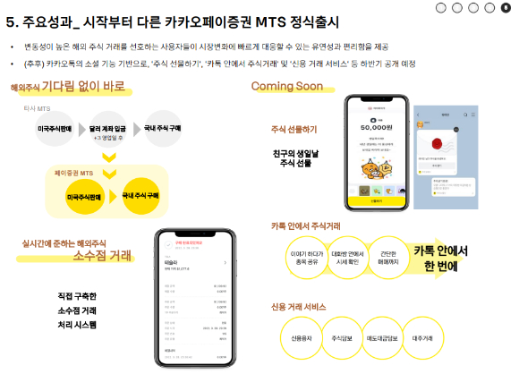 카카오페이증권 서비스 관련 이미지 [사진=카카오페이]