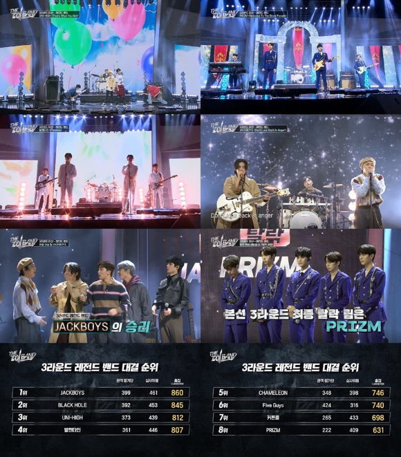 '더아이돌밴드' [사진=방송화면 캡처 ]