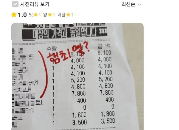 햄버거 여러 개를 주문한 고객이 '햄최몇?'이라는 메모가 적힌 영수증을 받은 사연이 전해져 누리꾼들이 공분하고 있다. 사진은 해당 주문 리뷰. [사진=온라인 커뮤니티]