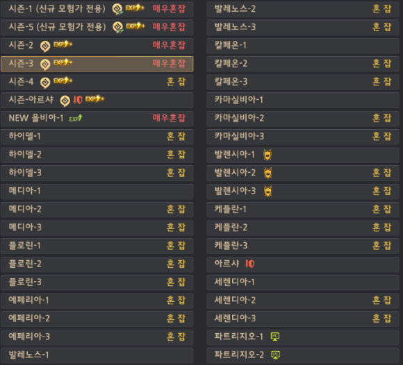 '검은사막' 대다수 서버가 '혼잡' 상태를 보이고 있다. [사진=펄어비스]