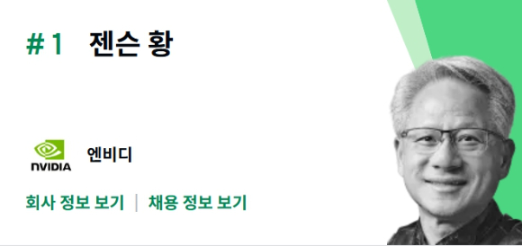 젠슨 황 엔비디아 최고경영자(CEO)가 방한 일정을 마치고 지난 6월9일 서울김포비즈니스항공센터를 통해 출국에 앞서 취재진의 질문에 답변하고 있다.[사진=정소희 기자]