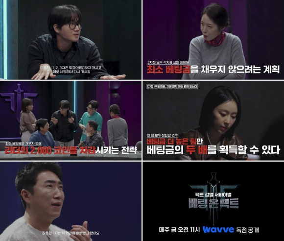 베팅 온 팩트 [사진=웨이브 ]