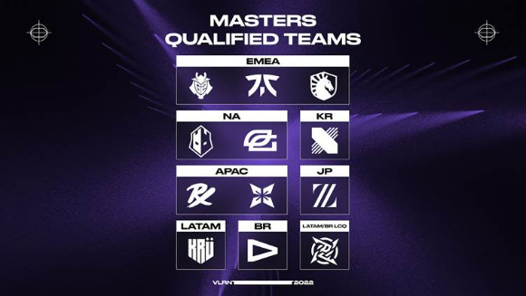 발로란트 챔피언스 투어 마스터스: 레이캬비크 참가팀 [사진=라이엇게임즈 e스포츠]