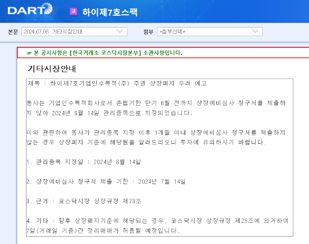 코스닥시장본부는 8일 하이제7호스팩에 대한 주권 상장폐지 우려 예고를 공시했다. [사진=금융감독원]