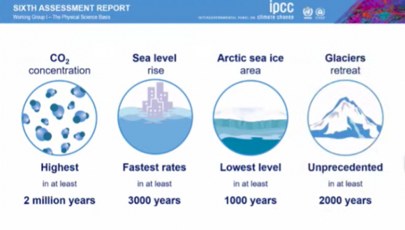 IPCC가 객관적, 과학적으로 파악한 지금 기후위기 지표들. [사진=IPCC]