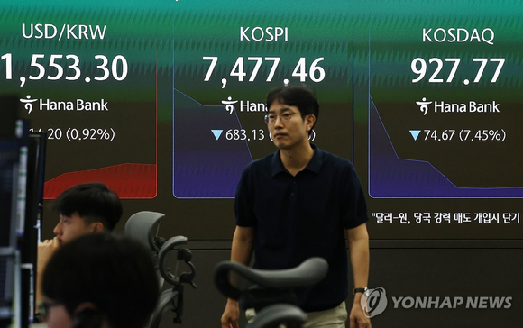 급락장에 코스피 서킷 브레이커가 발동된 8일 서울 하나은행 본점 딜링룸 [사진=연합뉴스]
