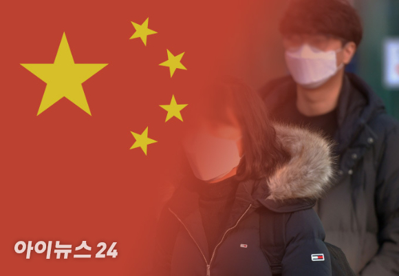 중국 국기와 코로나19로 마스크를 쓰고 있는 시민들 모습 [사진=아이뉴스24 DB]